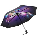 Parapluie Licorne Étincelante